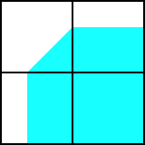 TileMode.CLAMP